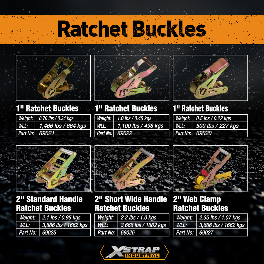 Vačkové a račňové spony